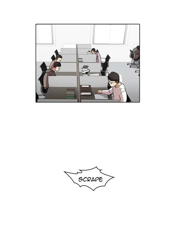 ch 15 31