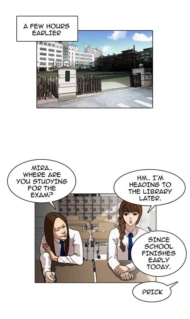ch 15 6