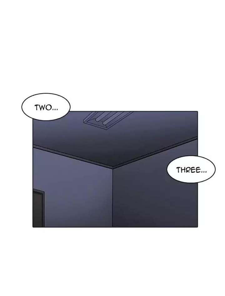ch 171 10