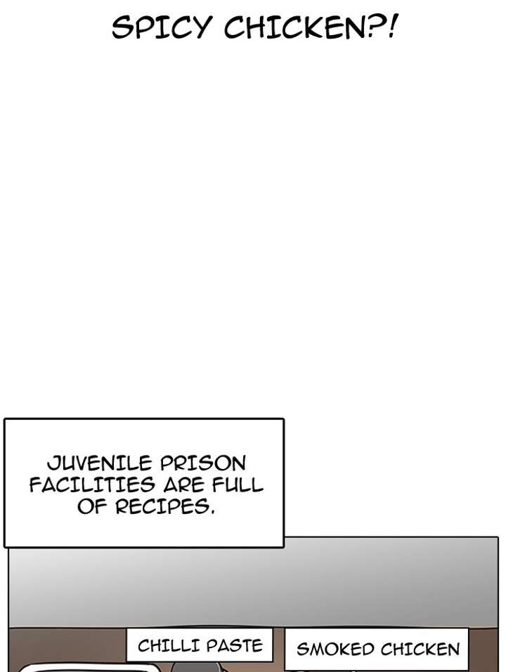 ch 182 77