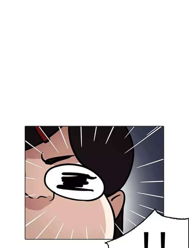 ch 195 55