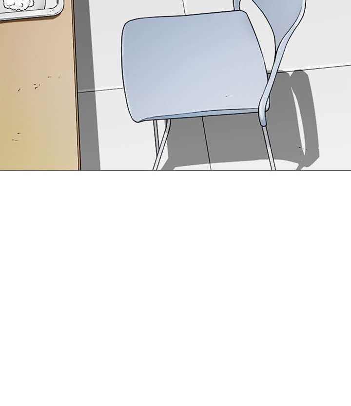 ch 251 123