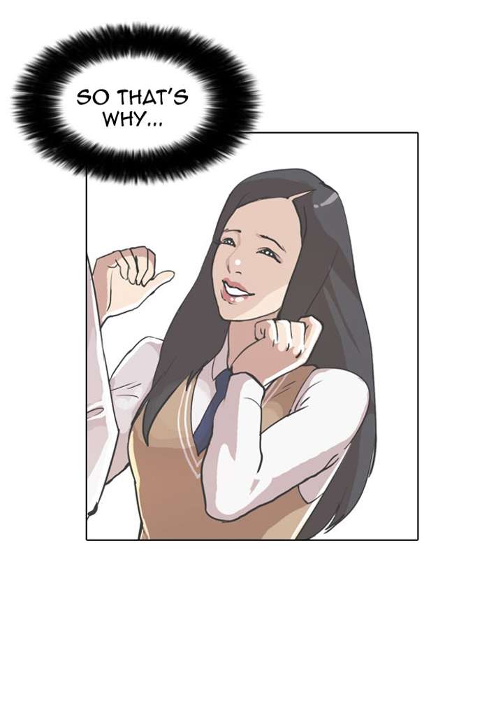 ch 28 36