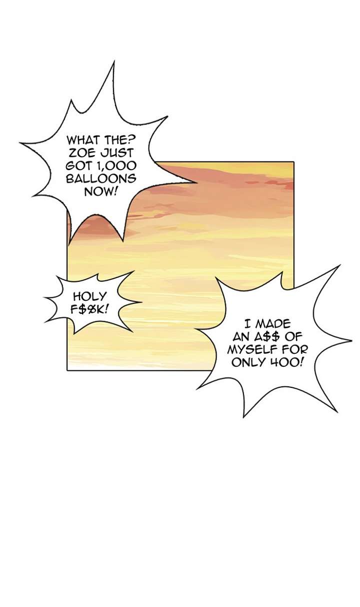 ch 28 54