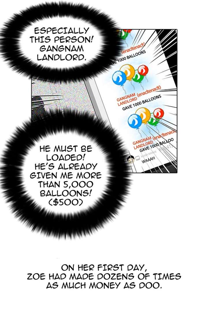 ch 28 57