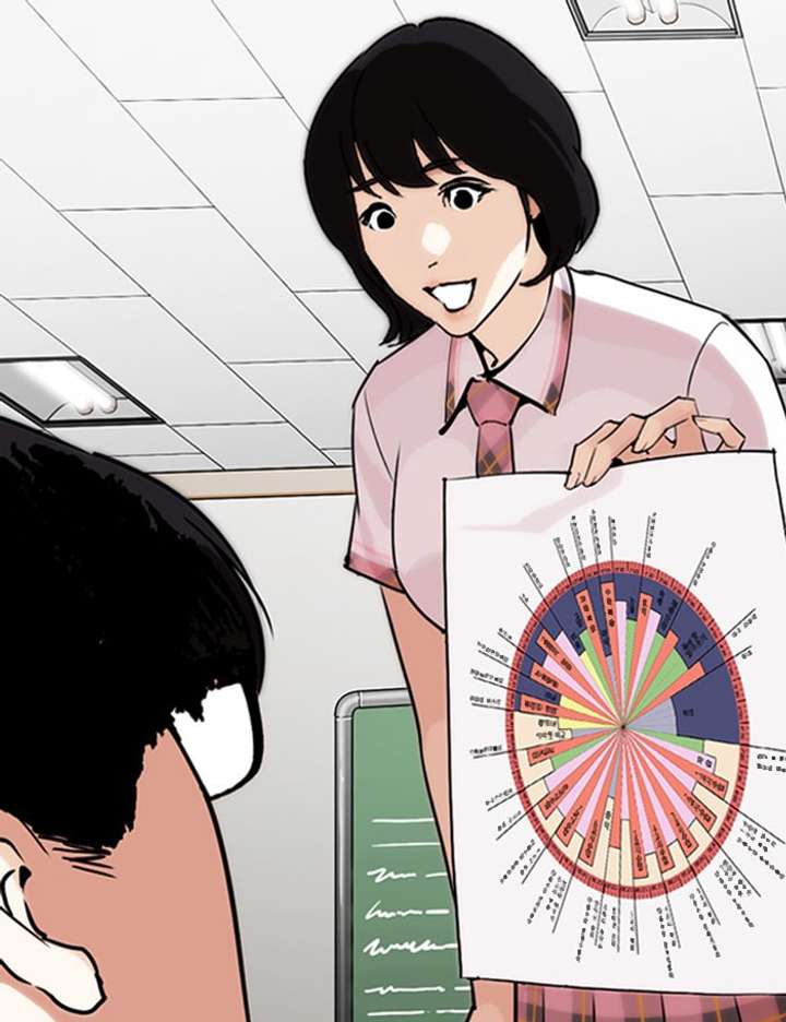 ch 282 160