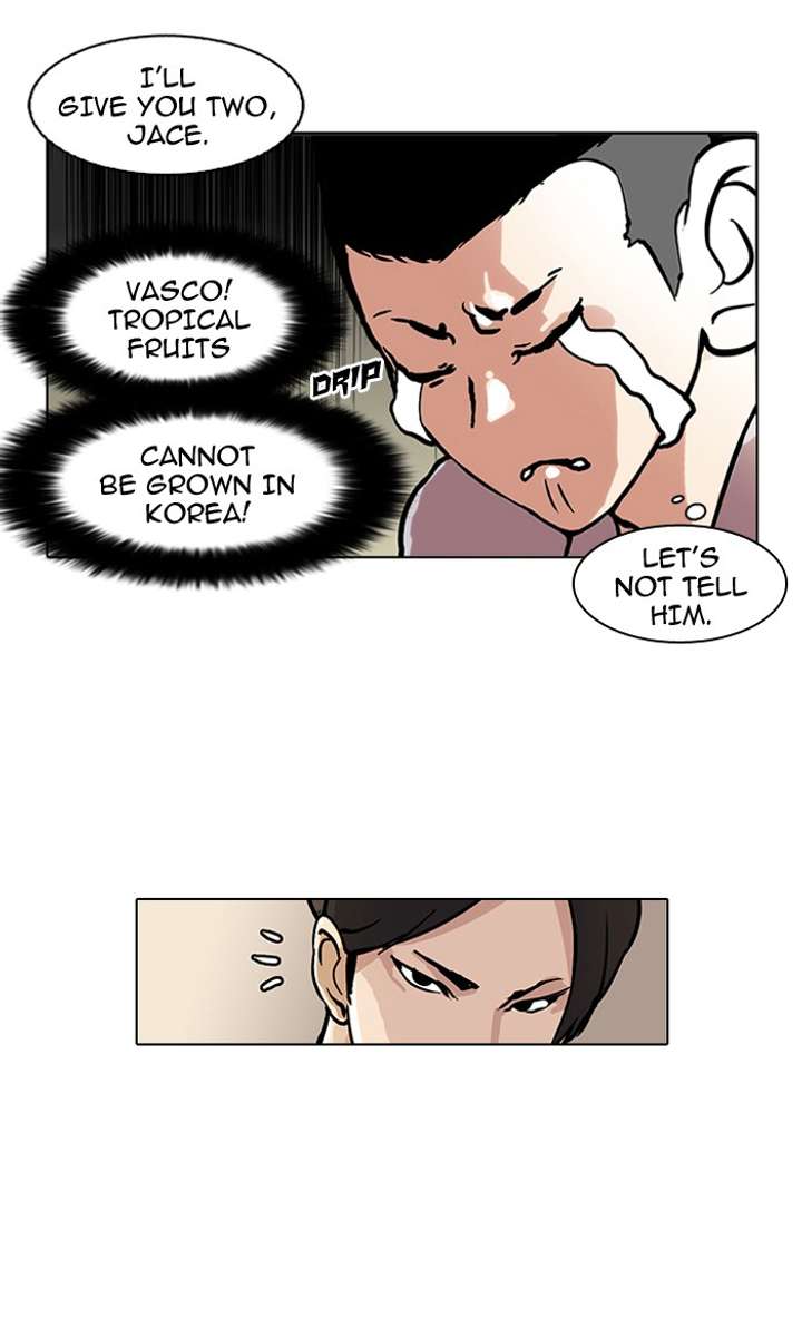 ch 35 47