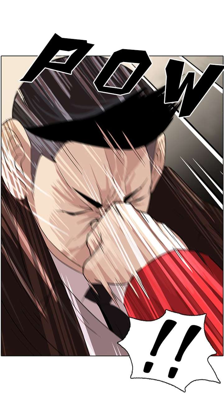 ch 54 17