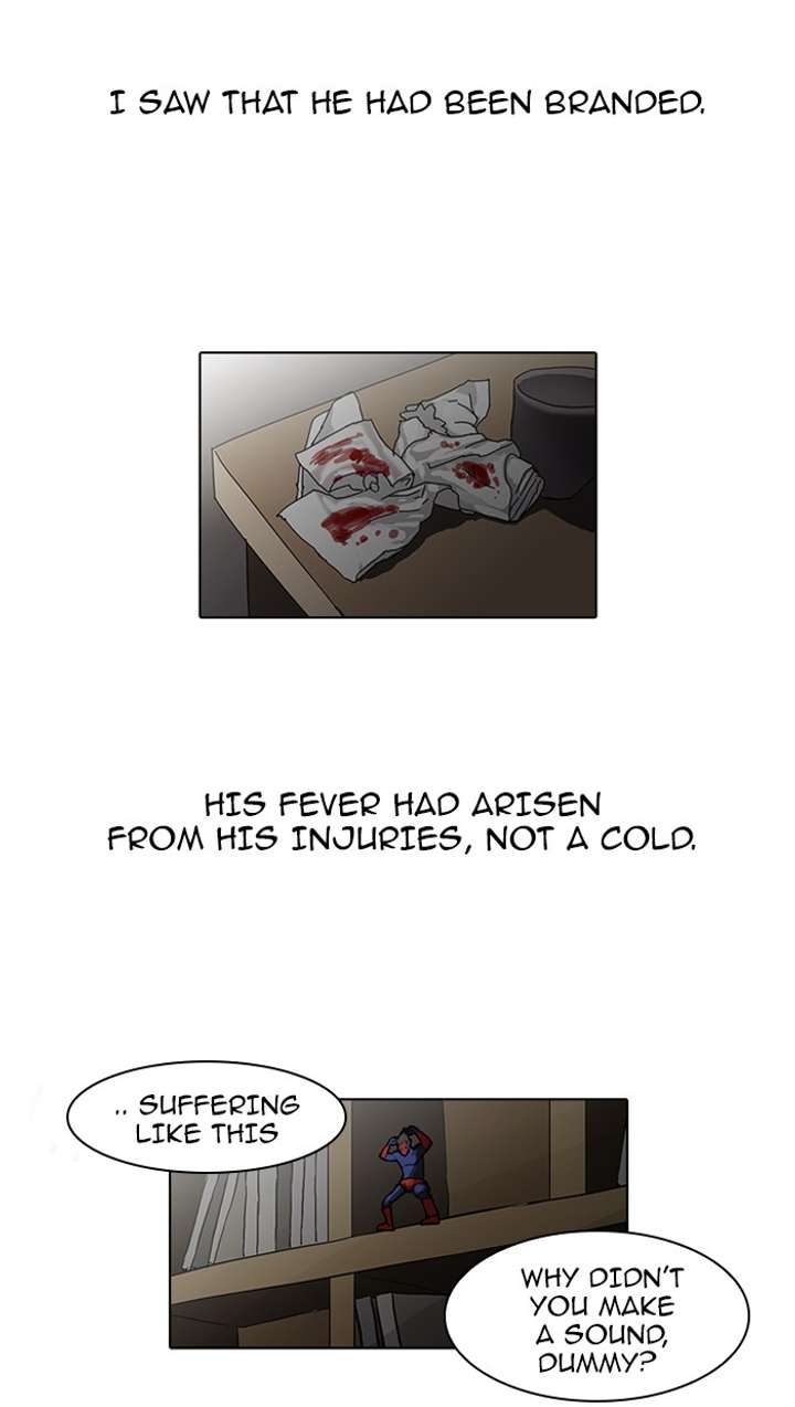 ch 54 3