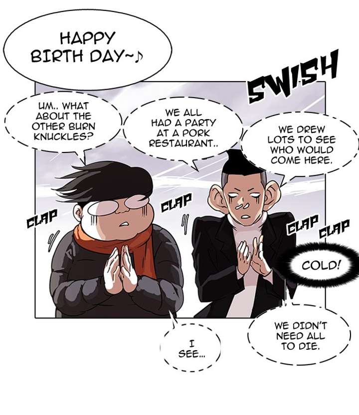 ch 81 30