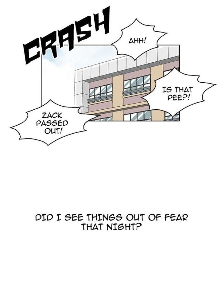 ch 95 73