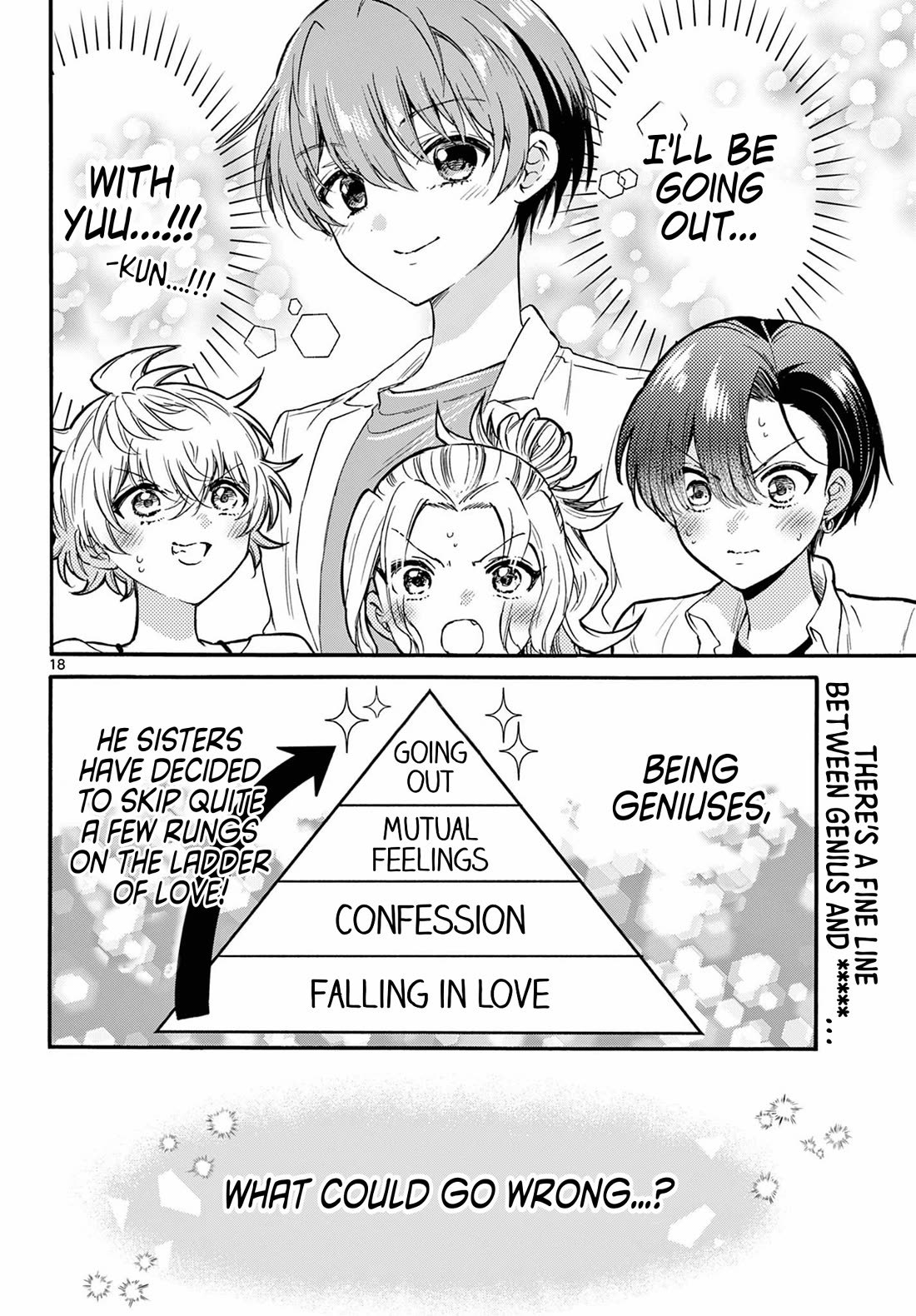 Mikadono Sanshimai wa Angai, Choroi. Chapter 126 72 17
