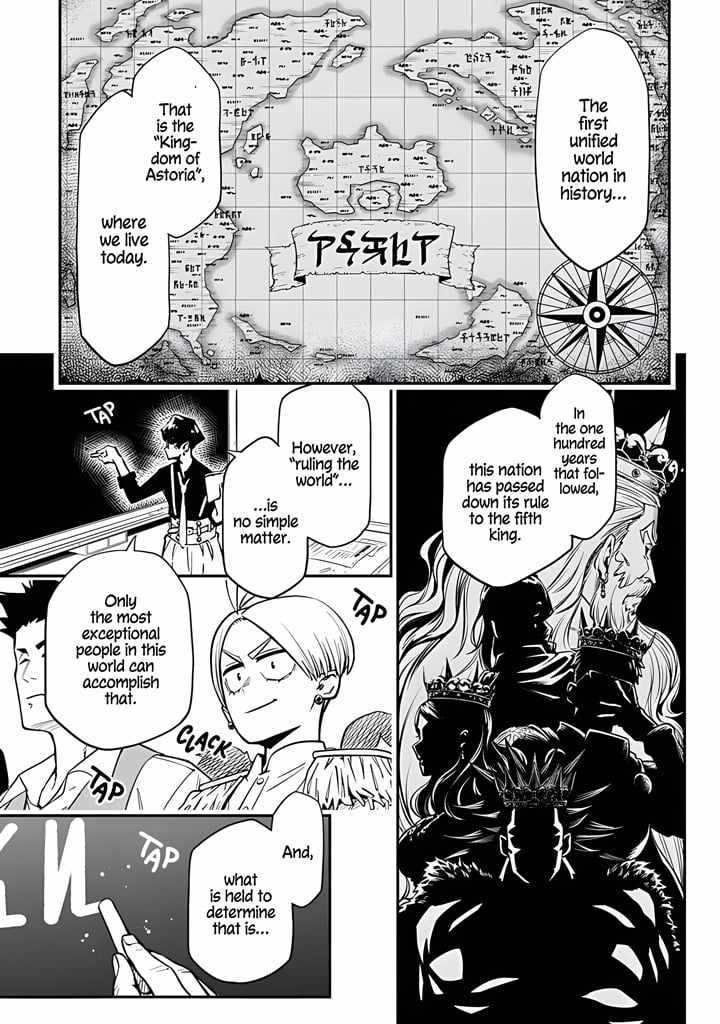The Regalia of the Underdog Chapter 1 206 7
