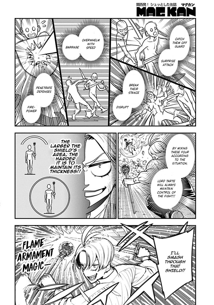 The Regalia of the Underdog Chapter 2 183 23