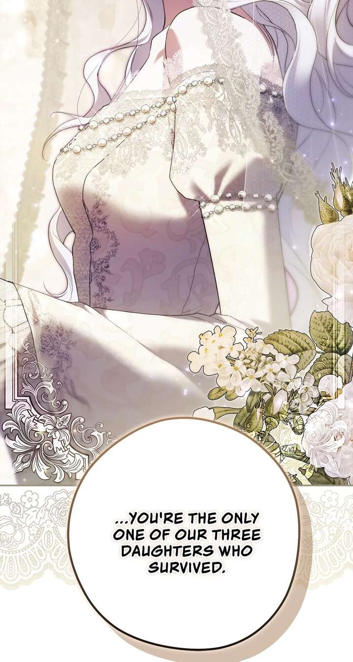 The Duchess Lives Only for This Day Chapter 1 361 ch 1 16