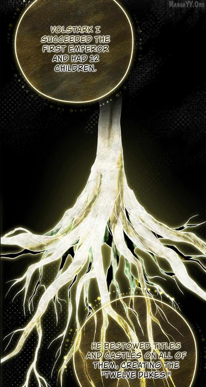 The Duchess Lives Only for This Day Chapter 10 275 ch 10 14