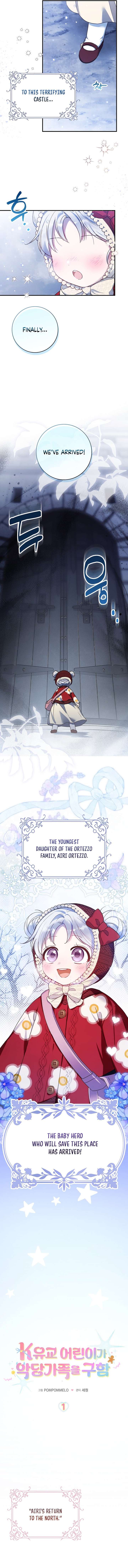 The Dutiful Kid Who Saved the Villainous Family Chapter 1 50 ch 1 2
