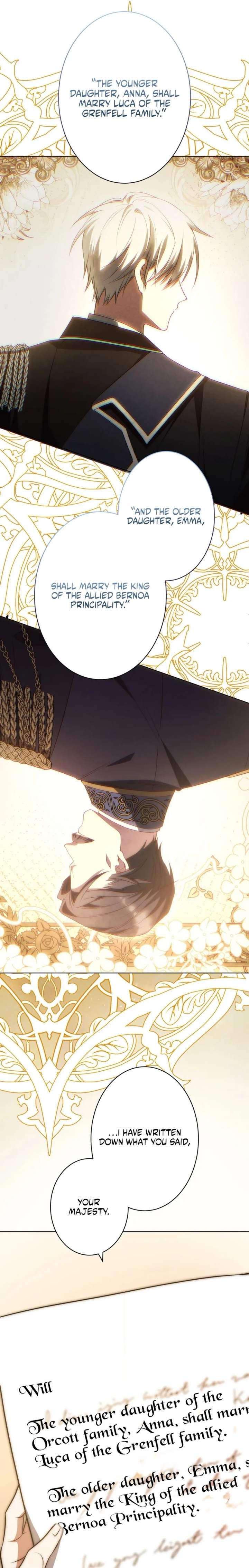 ch 15 7