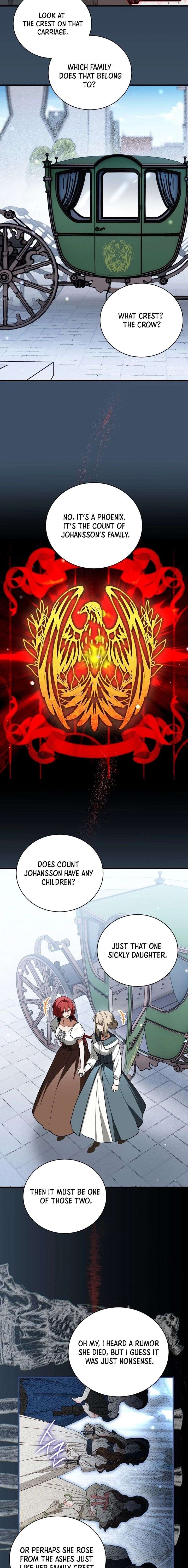 ch 14 7