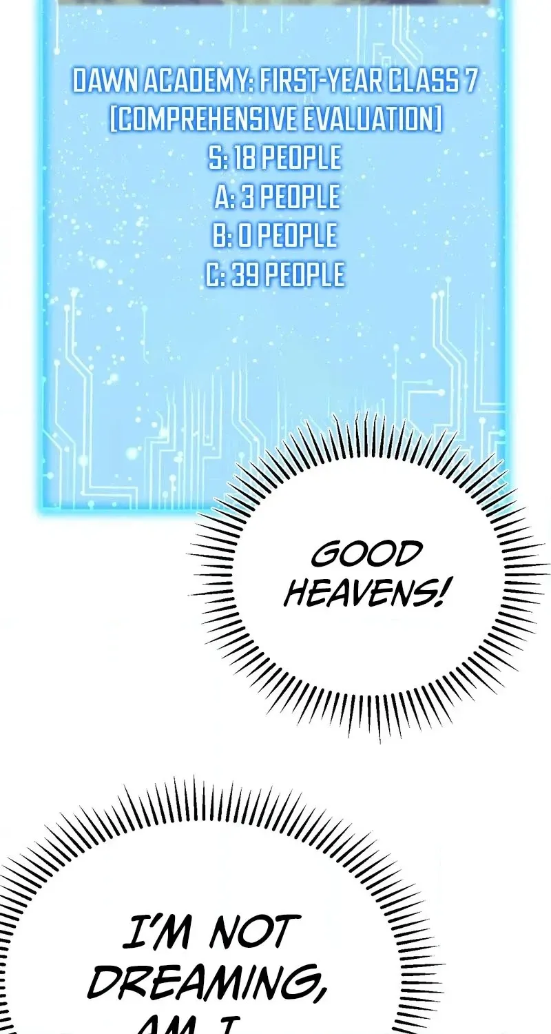 The SS-Rank Freshman at Dawn Academy Chapter 32 265 7faa06234319