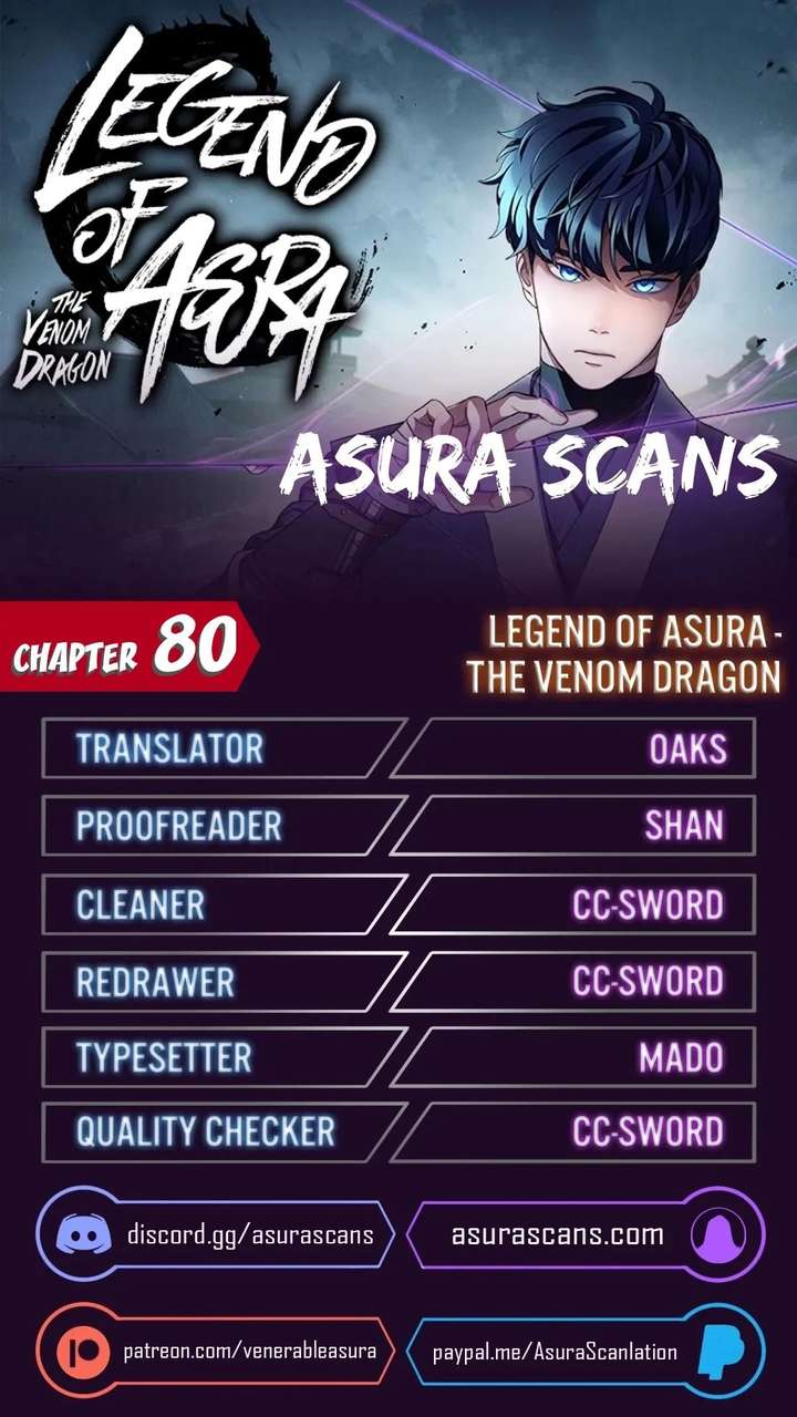 ch 80 1