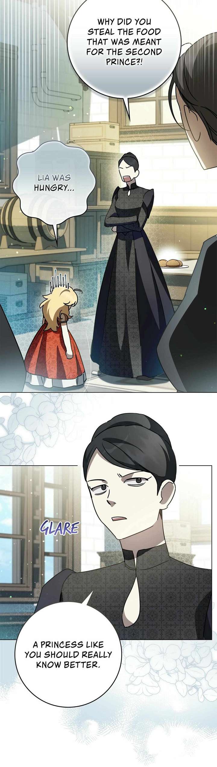 ch 4 28