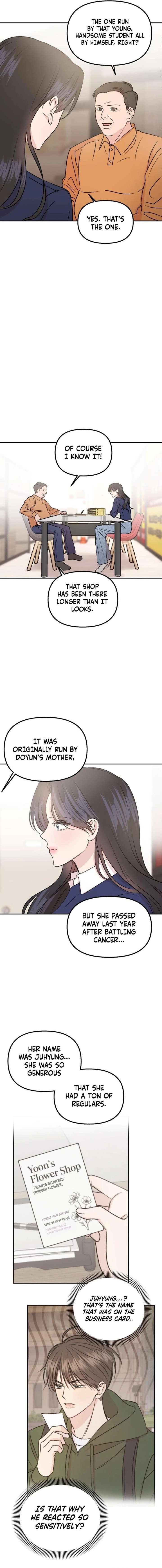 Fragrant Contractual Relationship Chapter 3 90 ch 3 18