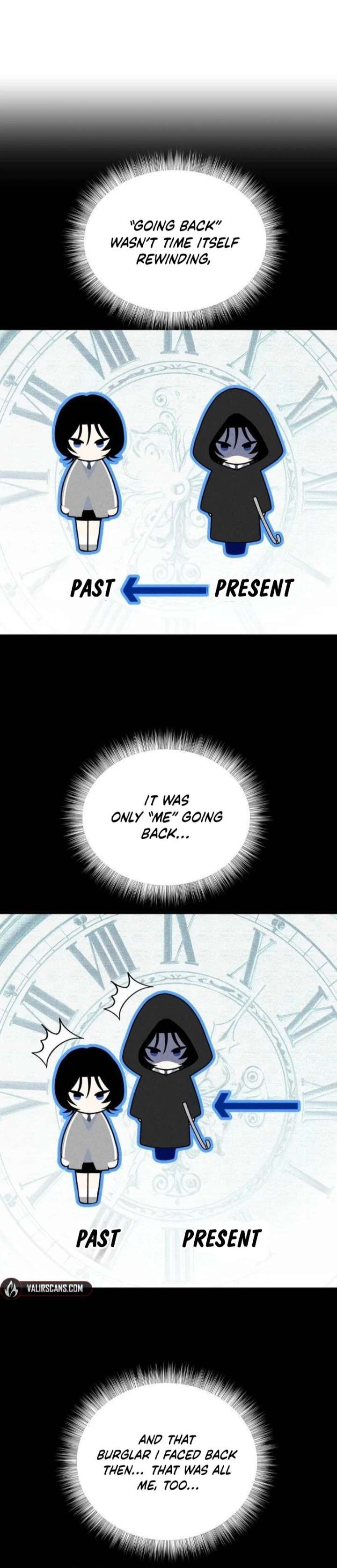 ch 21 15