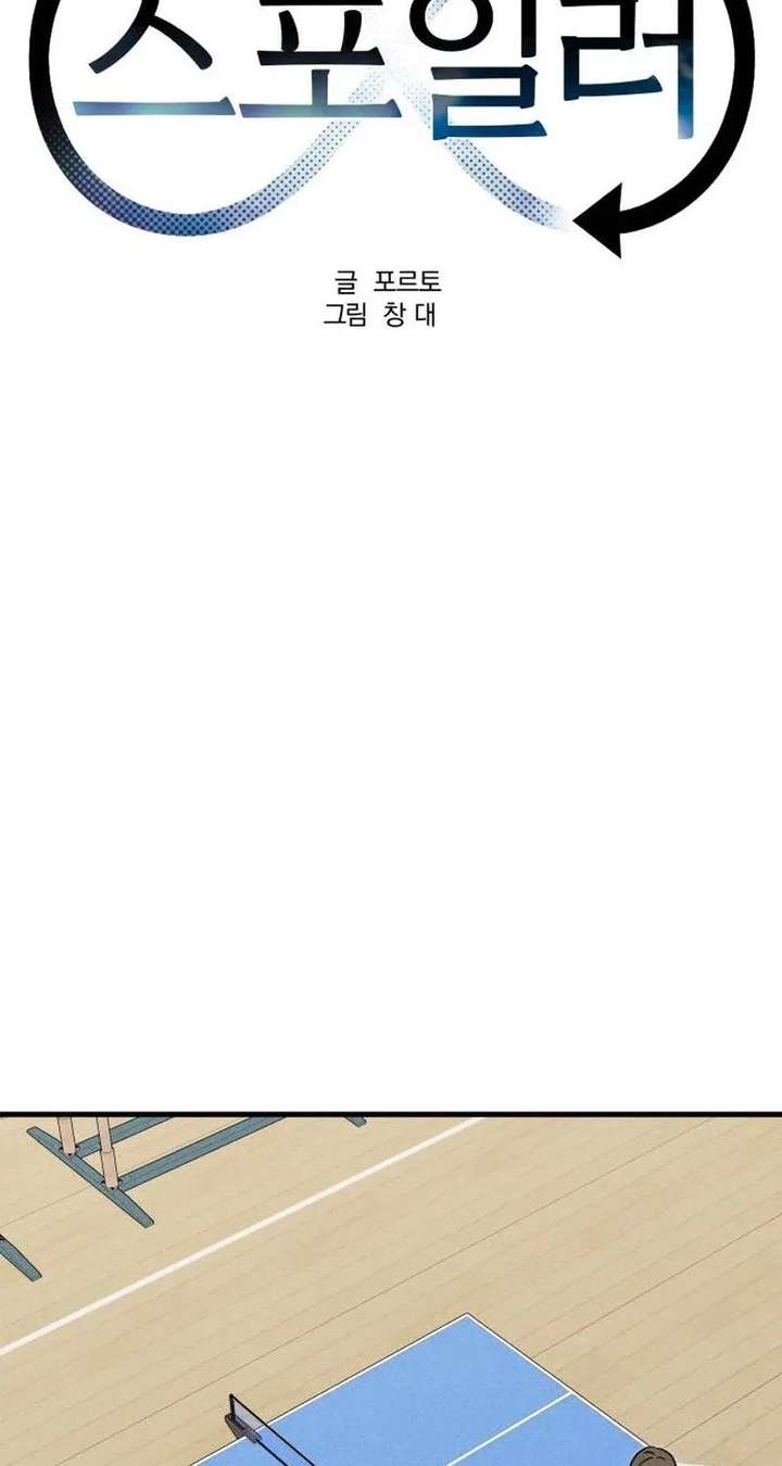 ch 7 27