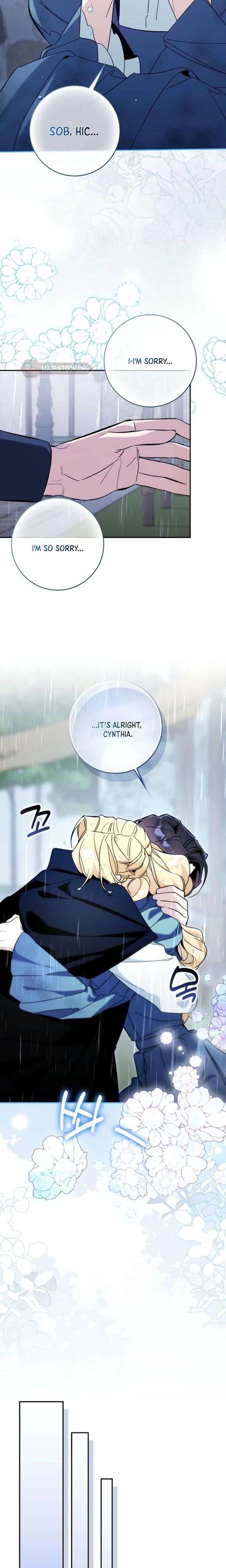 ch 15 23
