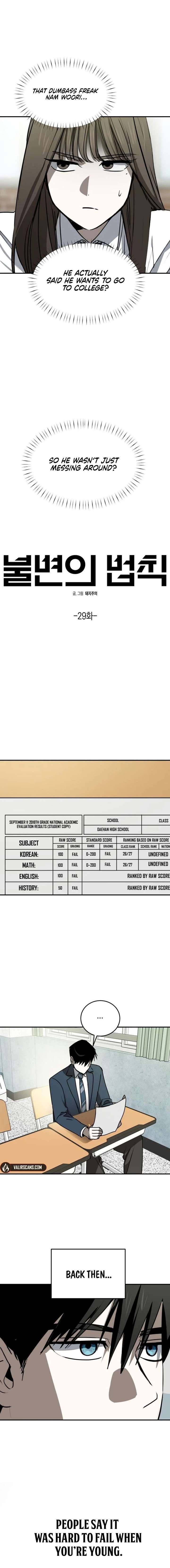 ch 29 3