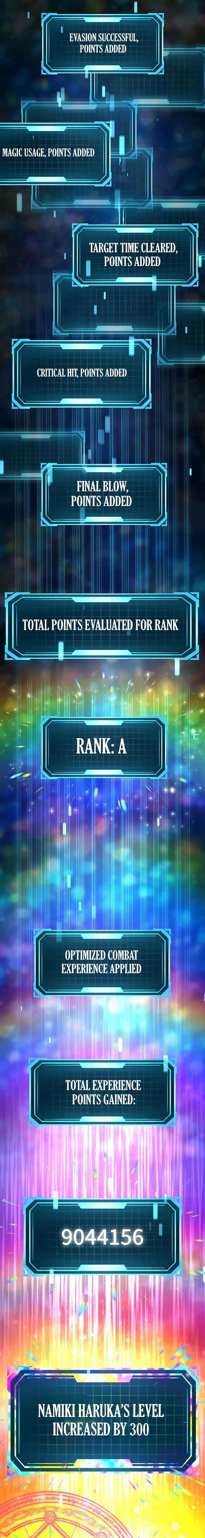 Leveling Up Fast with Divine Measurement Skills Chapter 4 94 013