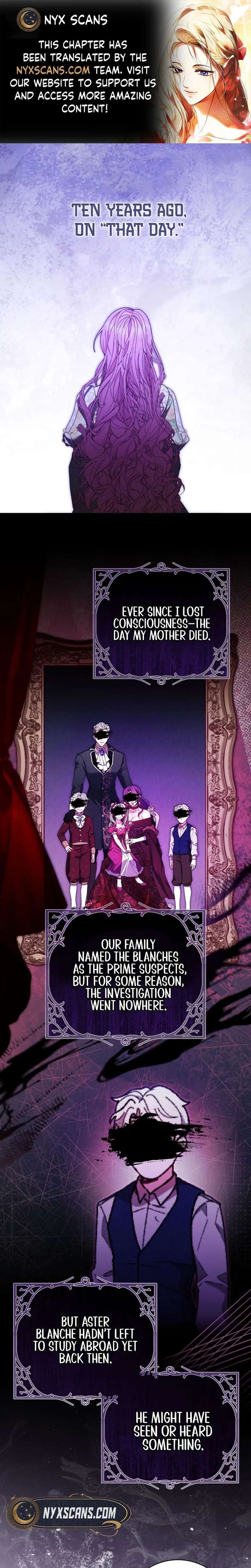 ch 11 1