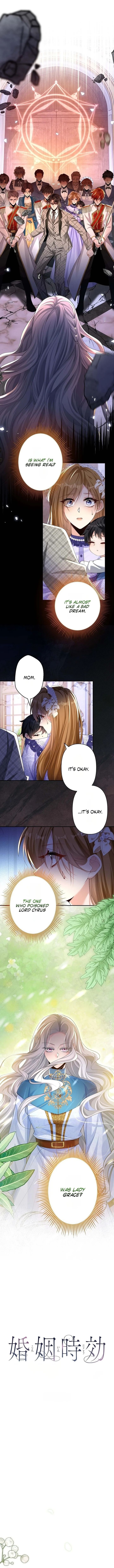 Divorce Was the Plan, but the Prince Won’t Let Me Go Chapter 47 28 1 result