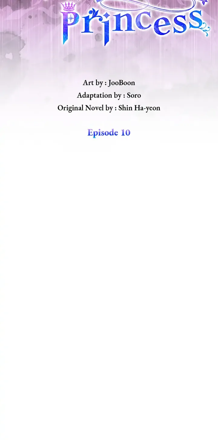 I’m The Princess Of All Chapter 10 240 20 result