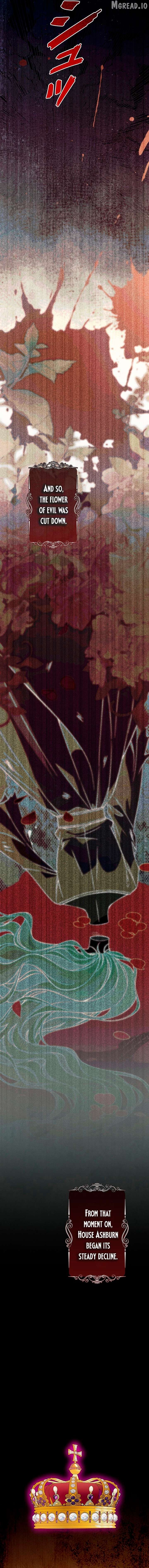 The Villainess Who Made an Enemy of the Tyrant Chapter 1 77 05 result