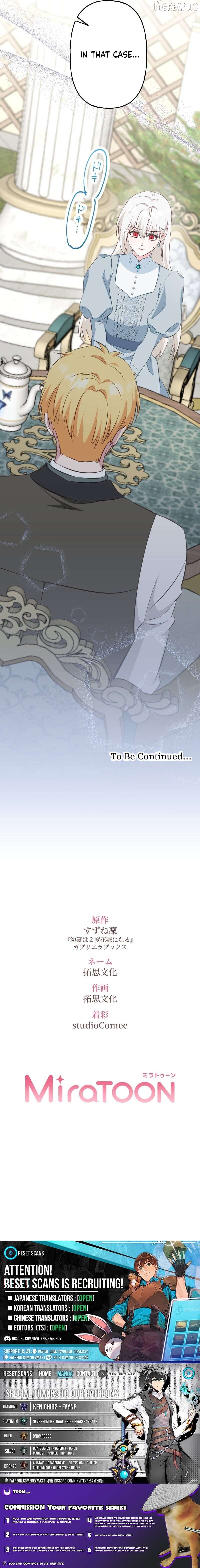Your Highness, Why Do You Dote on Me So? Chapter 16 40 10