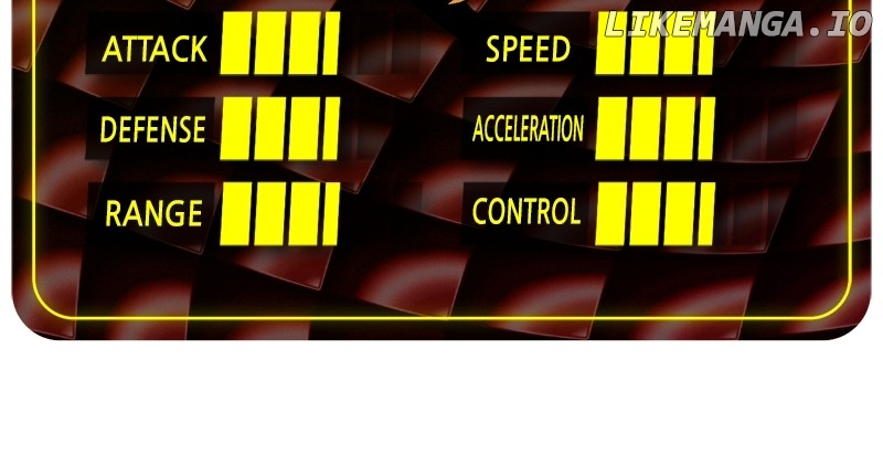 121