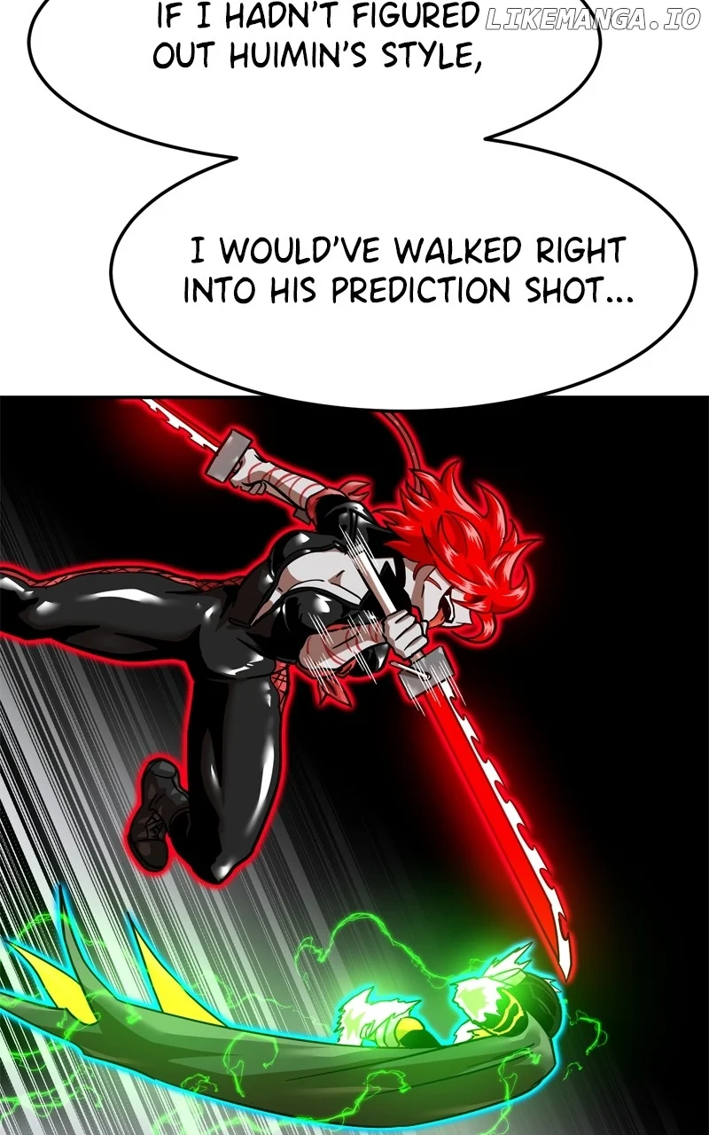 080