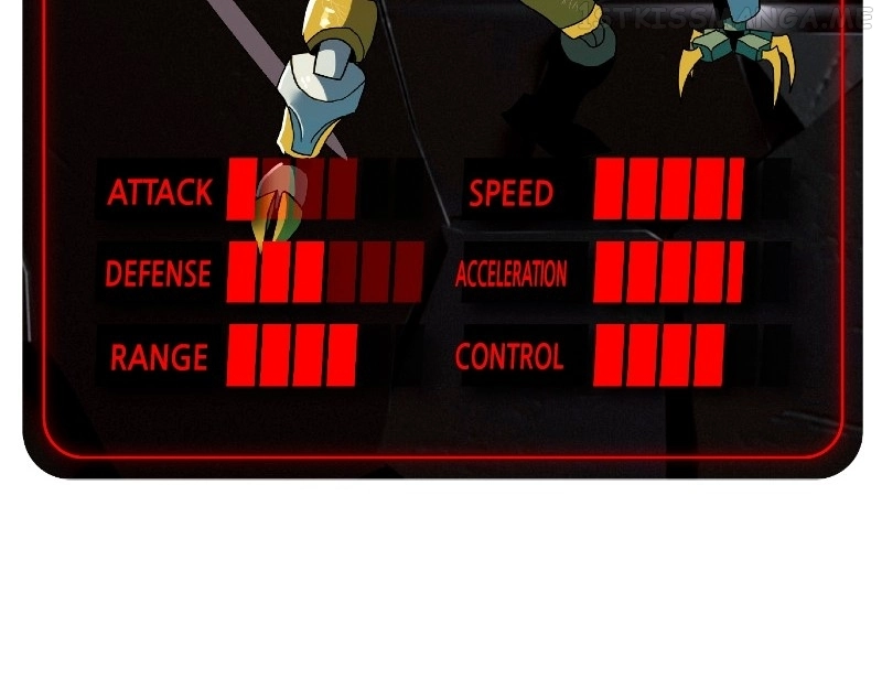 145