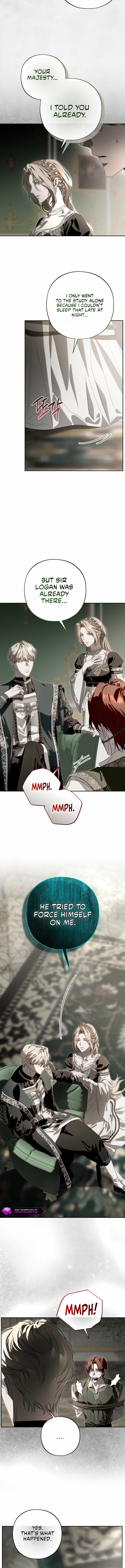 About Things That Haven’t Occurred Yet Chapter 11 60 12