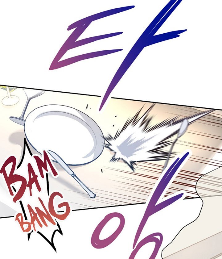 It’s Time to Change the Genre Chapter 13 359 28