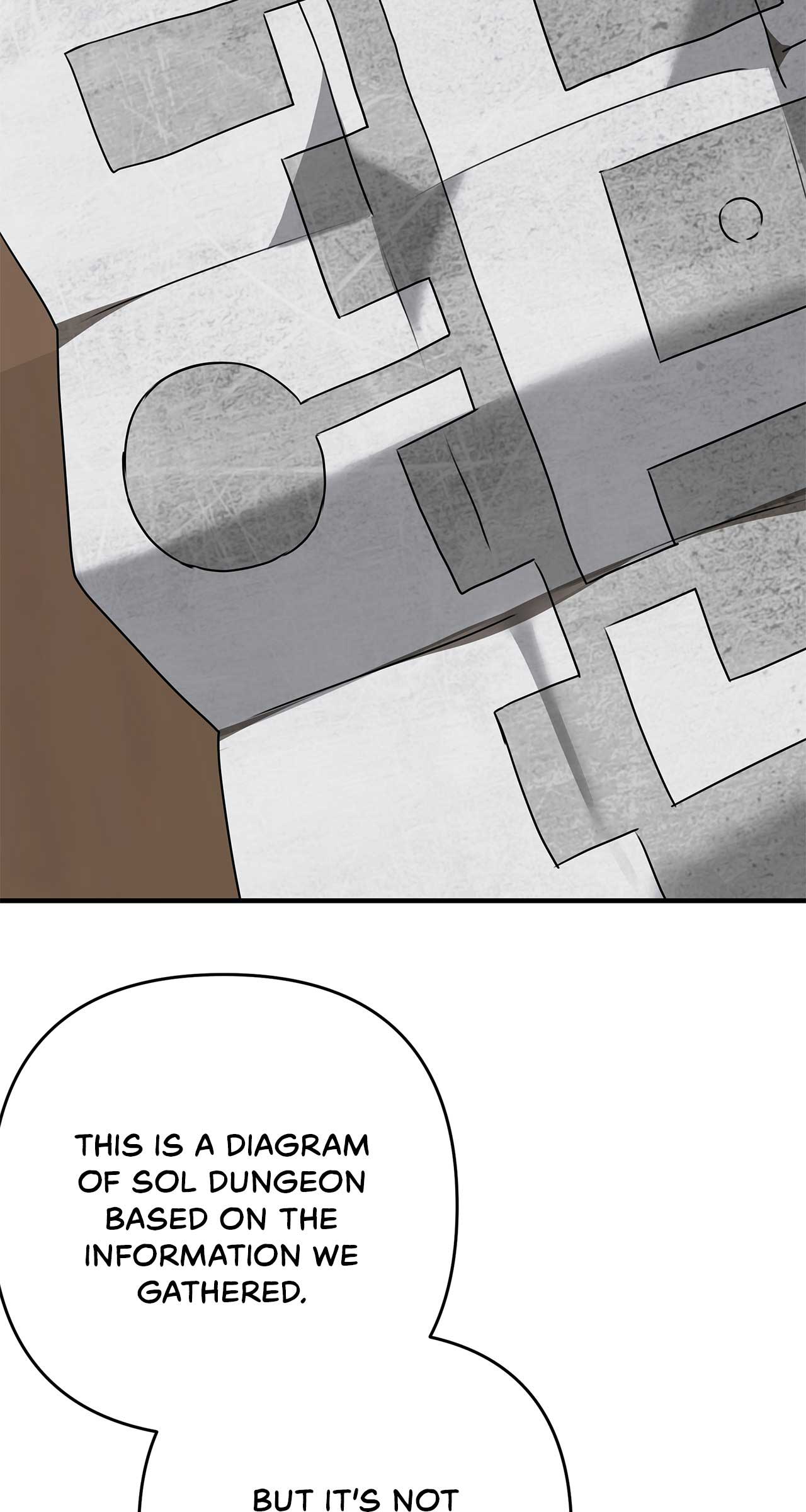 The S-Class Dungeon Owner Chapter 32 317 55