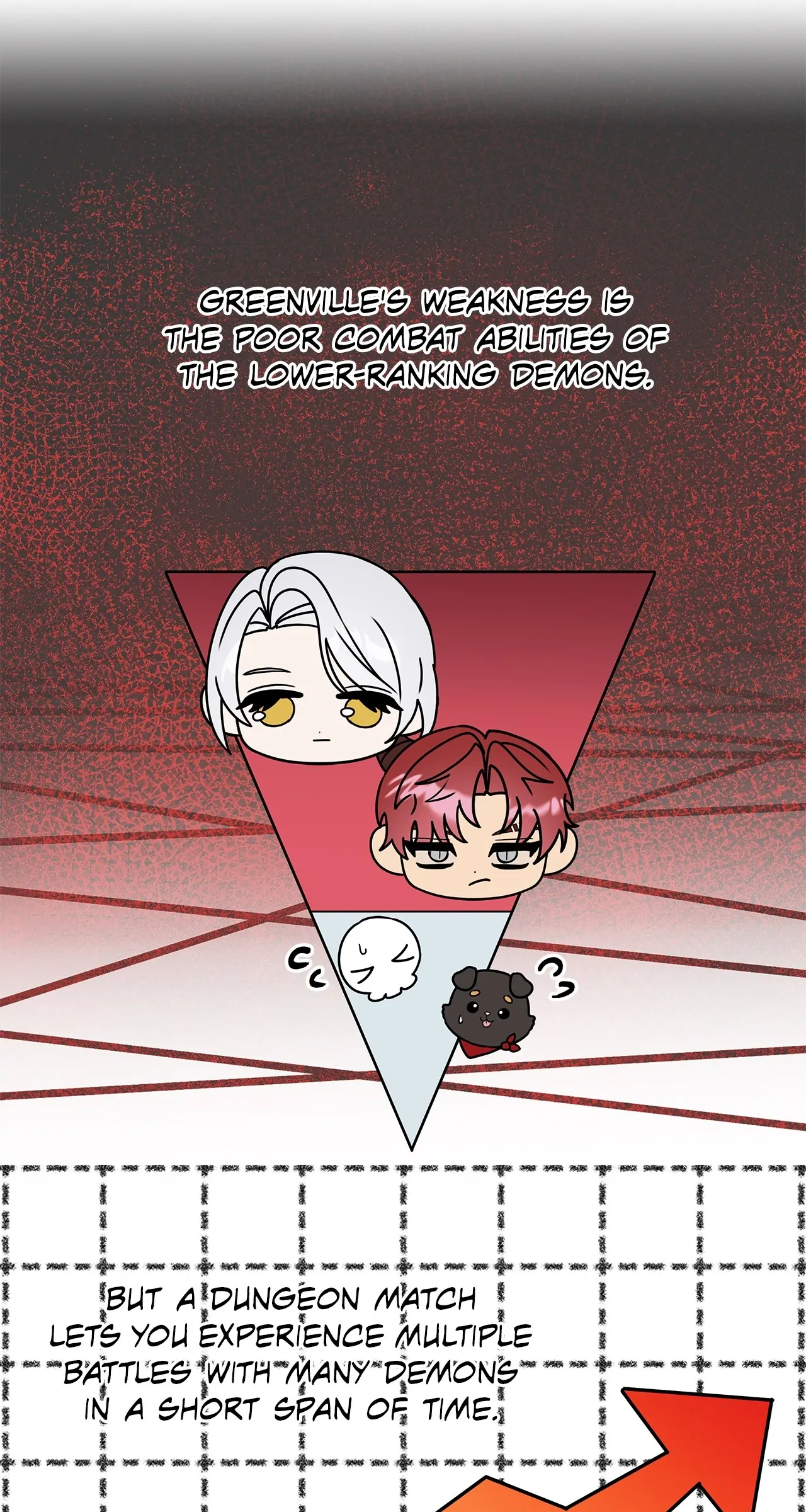 The S-Class Dungeon Owner Chapter 34 316 30