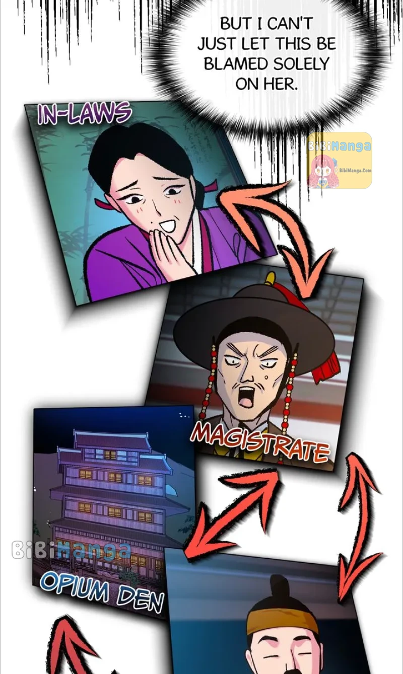 The Fantastic Spinsters’ Association of Joseon Chapter 40 365 ch 39 49
