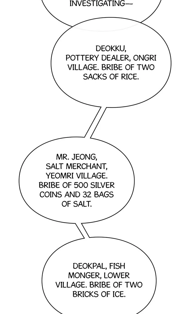 ch 46 14