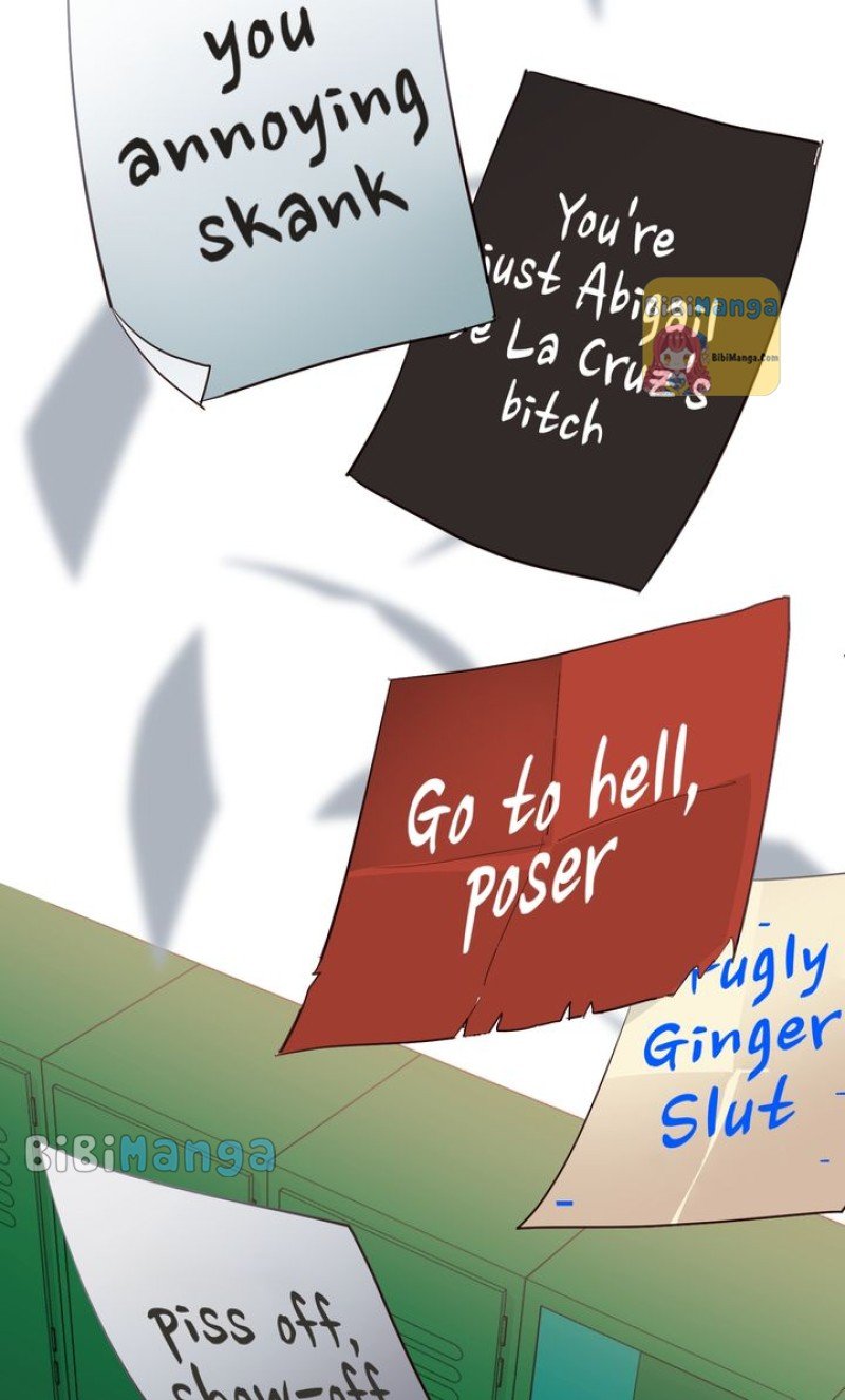 ch 22 28