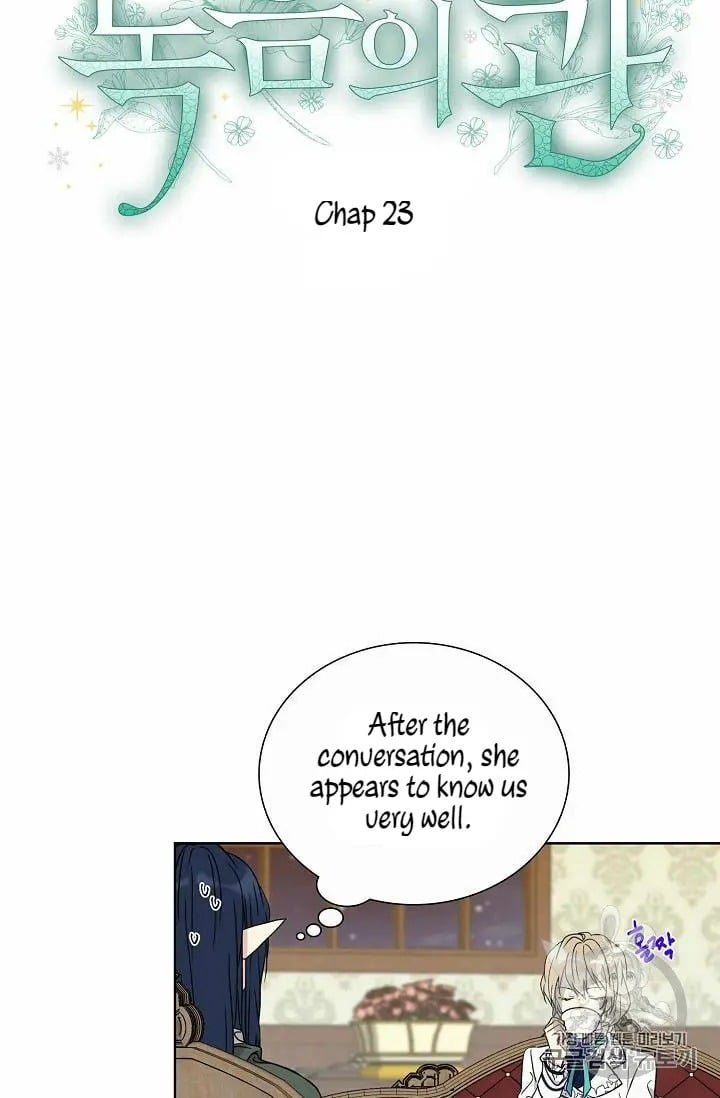 chap 24 4