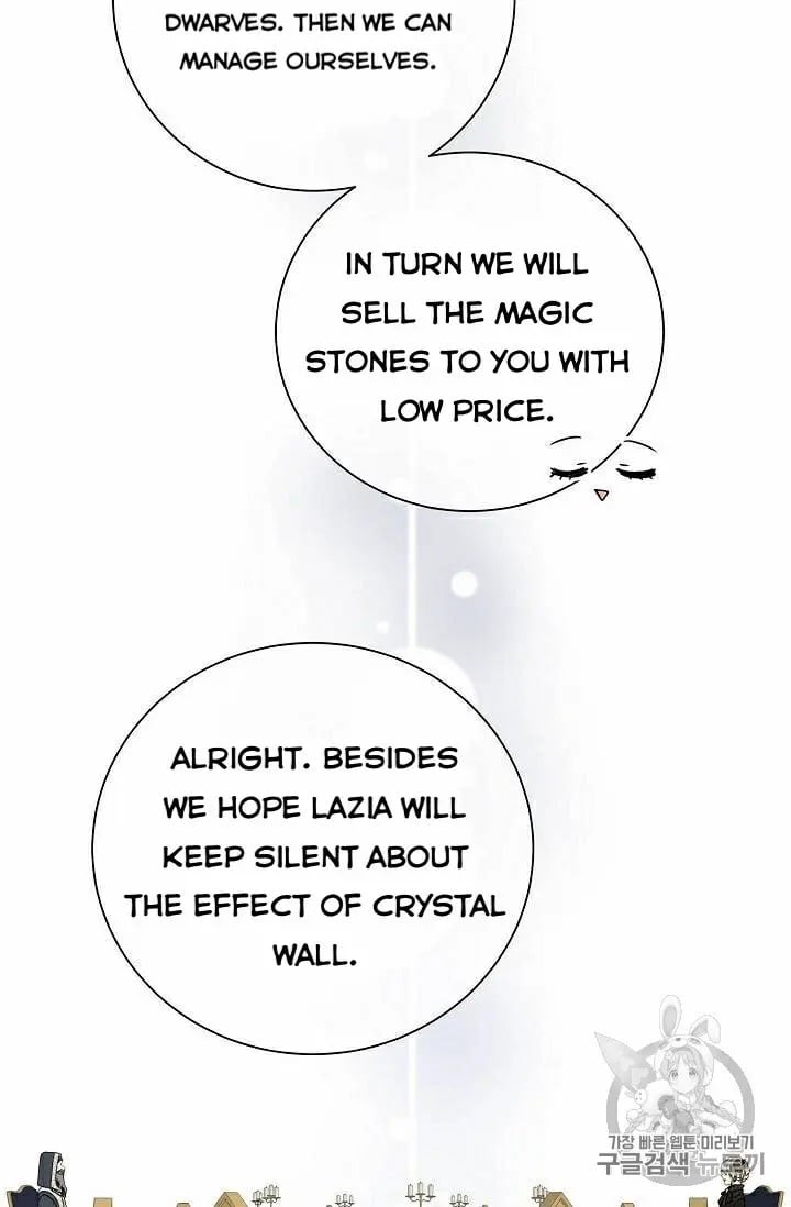 chap 29 10