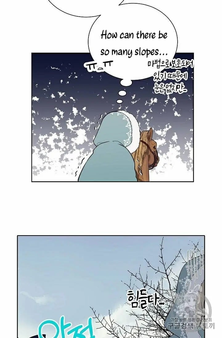 chap 31 10